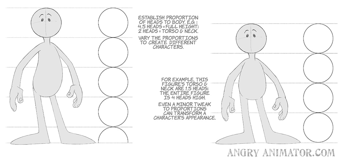 proportions of animated characters, model sheet
