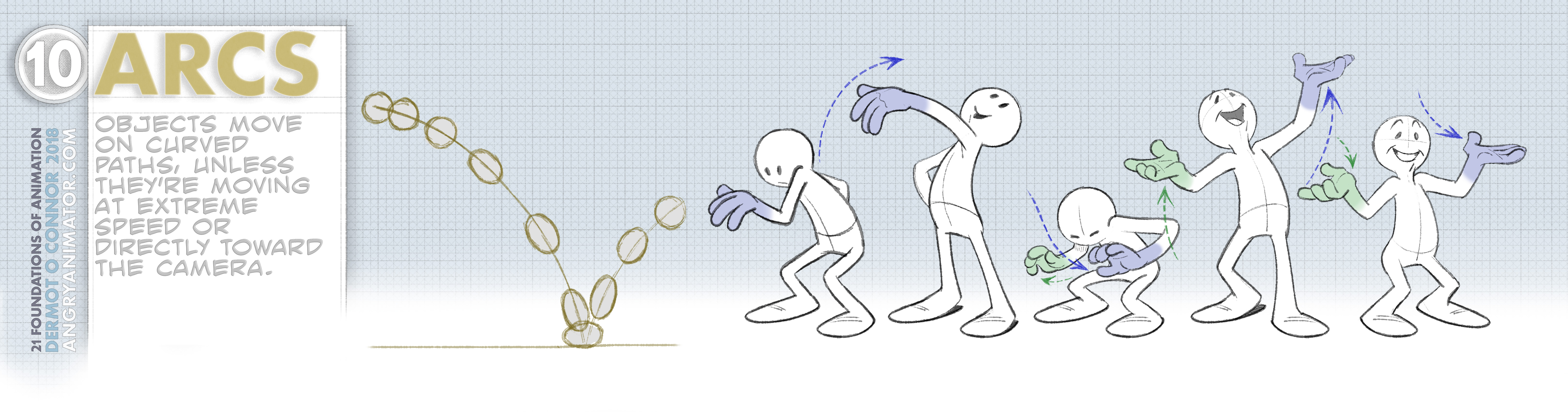 12 Принципов анимации движение по дугам