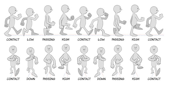 Ways To Make Walk Cycle In Animation A Brief Discussion